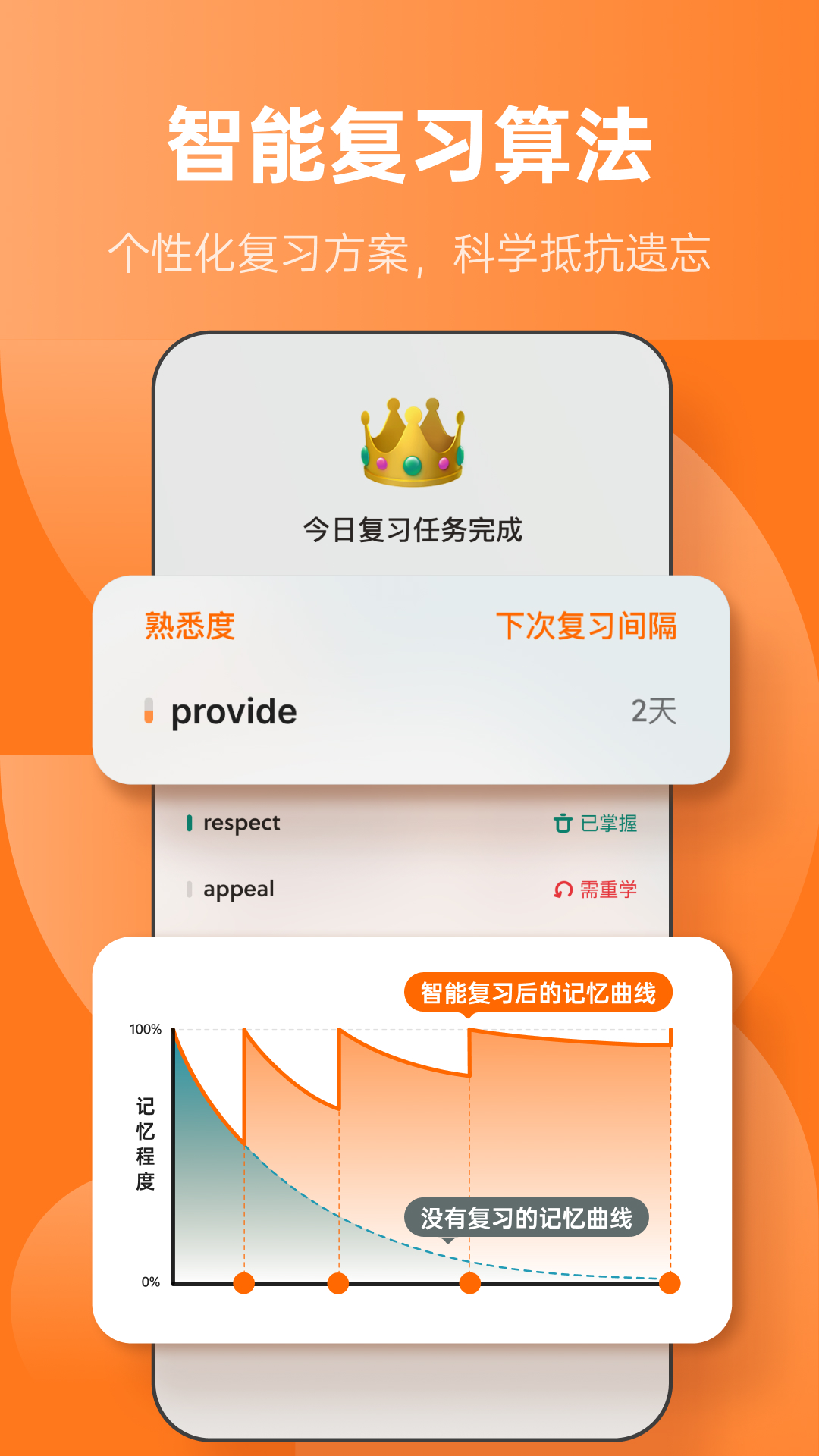 不背单词app图2