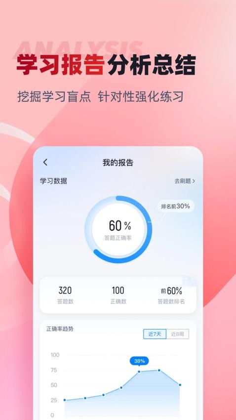 建筑三类人员考试聚题库图2