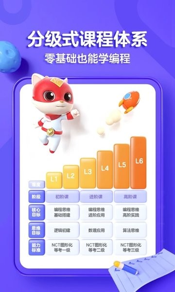 探月少儿编程图2