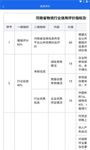 中原好司机图3