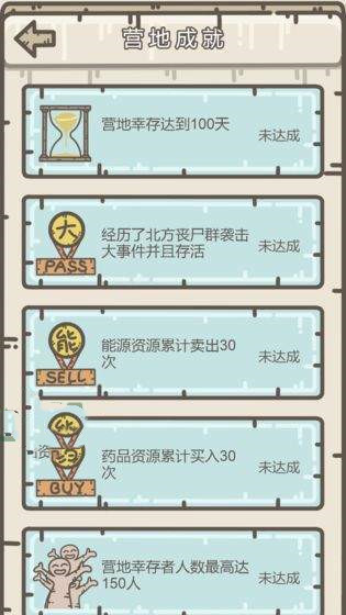 幸存者营地图2
