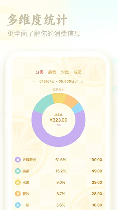 口袋记账app图1