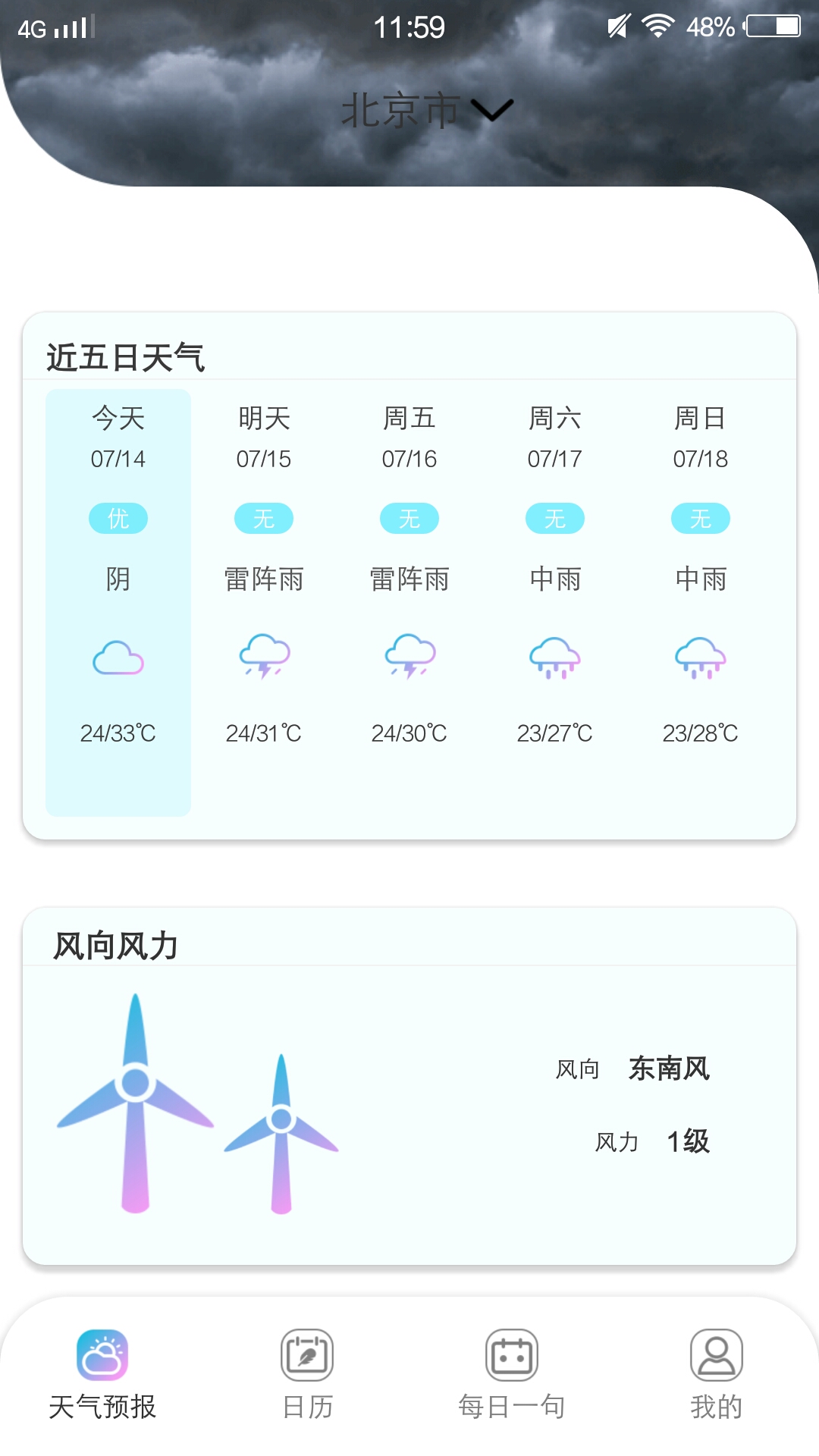 樱花天气预报截图4