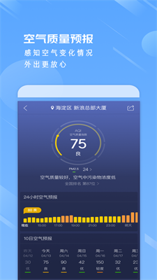 天气通app截图2