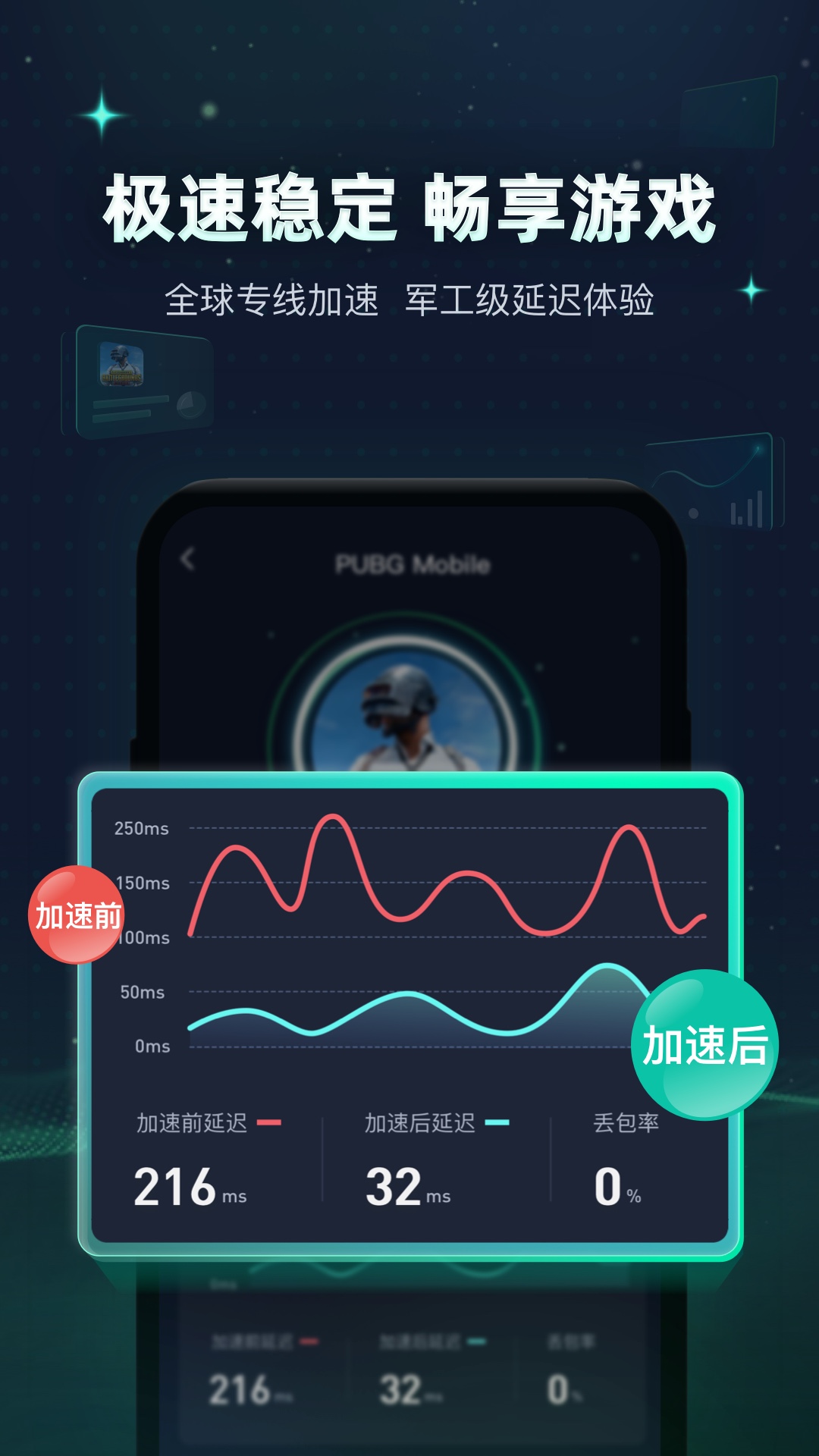 迅游手游加速器图4