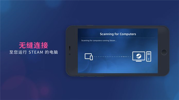 SteamLink最新版图2