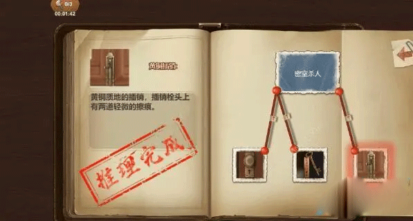 隐秘的原罪8破解版无限体力图2