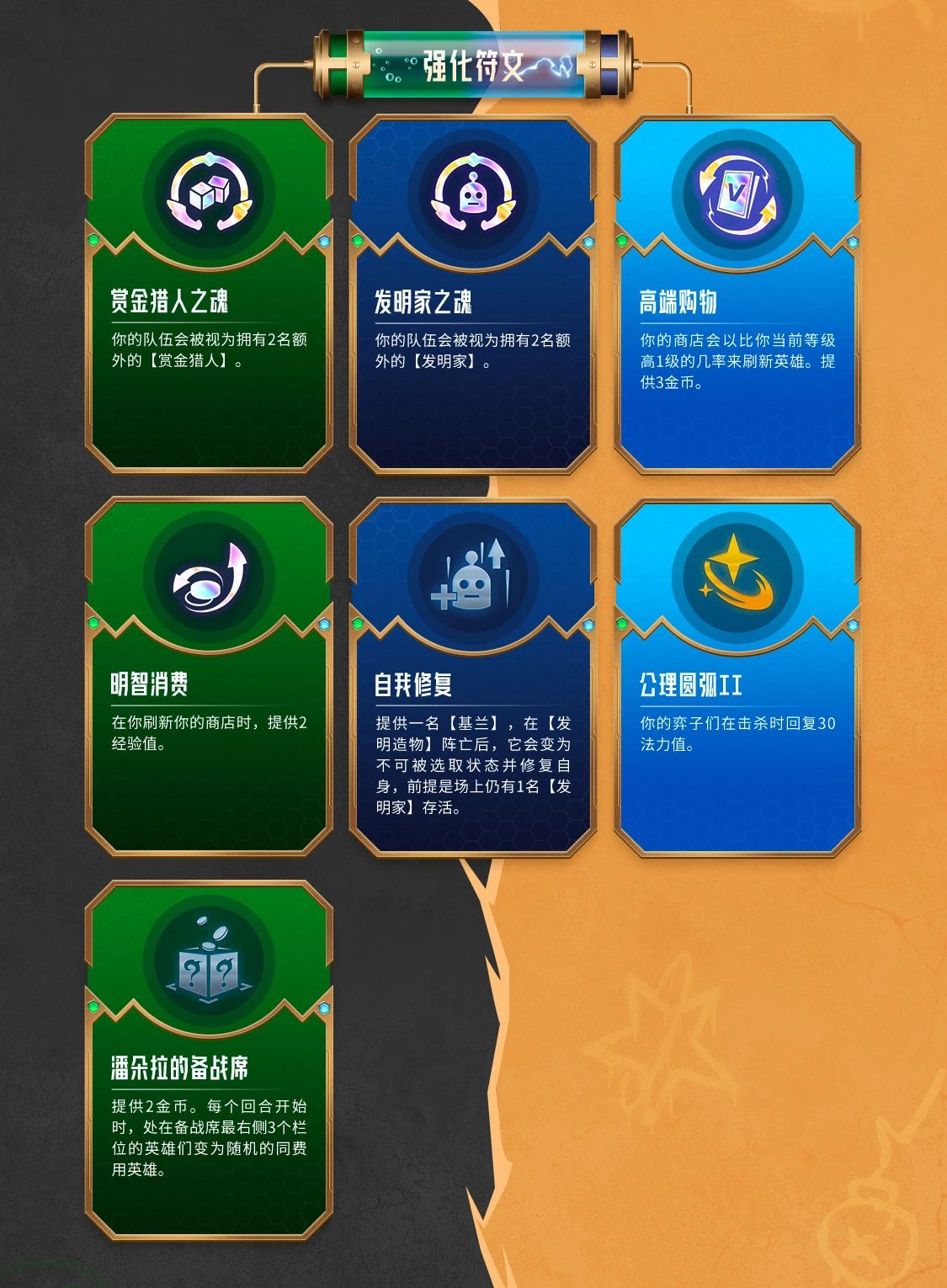 《金铲铲之战》s6赛季重磅回归，更新内容提前看！