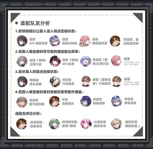 《崩坏：星穹铁道》波提欧抽取建议,首位击破c自带弱点