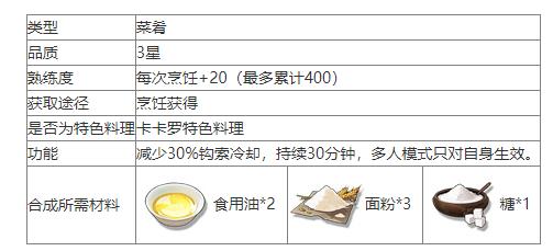 《鸣潮》能量饼干食谱详细介绍