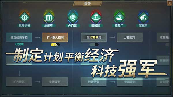 帝国崛起游戏图2