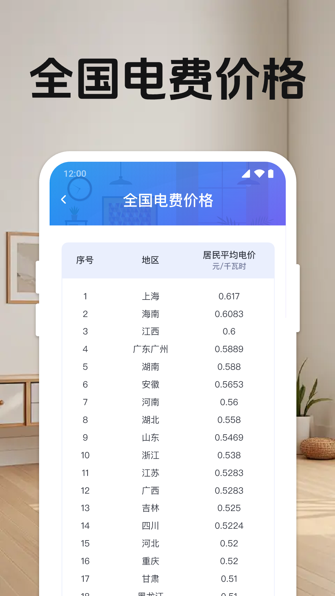免费水电缴费助手app图3