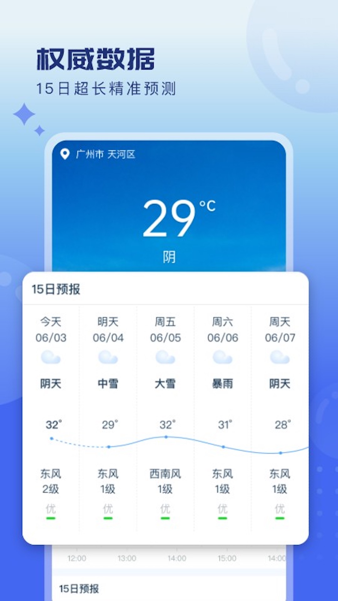 气象云图天气最新版
