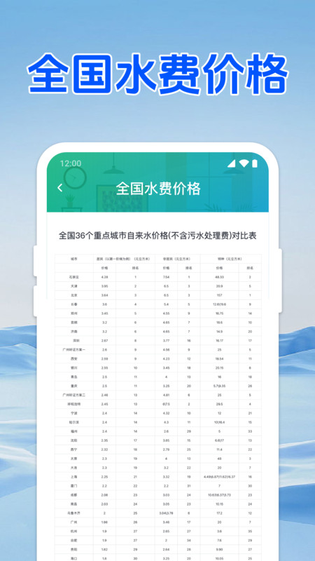 水电缴费免费查app图2