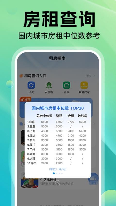 同城找房app图1