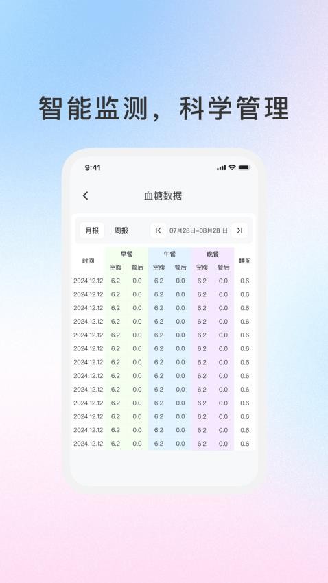 百草血糖助手app图4