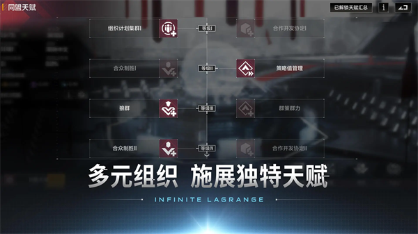 无尽的拉格朗日图1