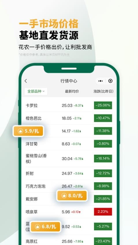 米贝app