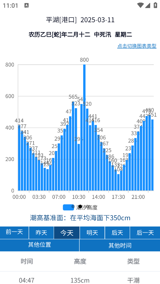 大鱼潮汐表app图3