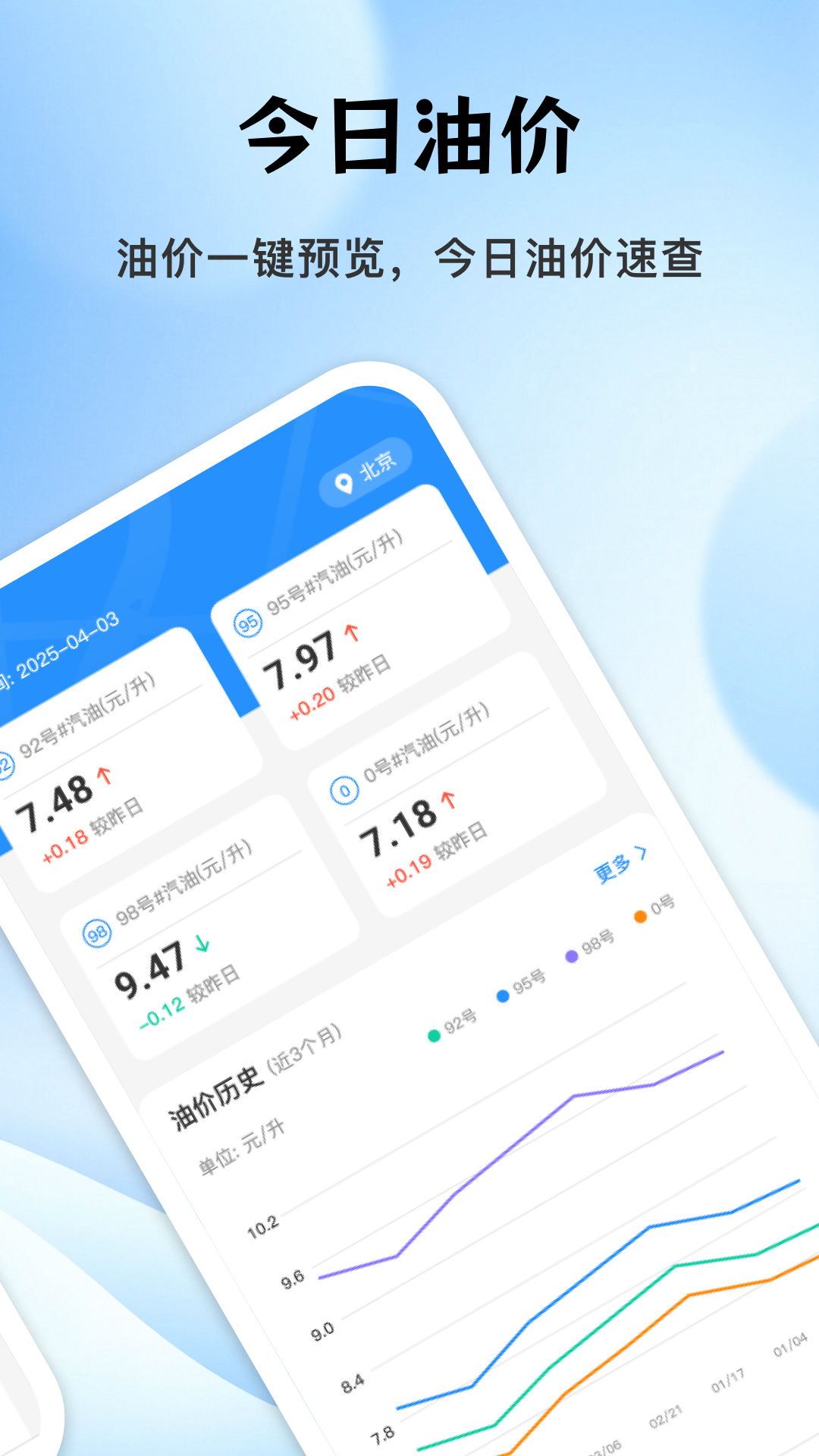 出租车实时计价器app图3