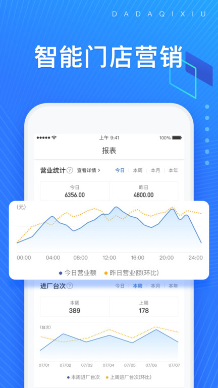 大大汽修app图3