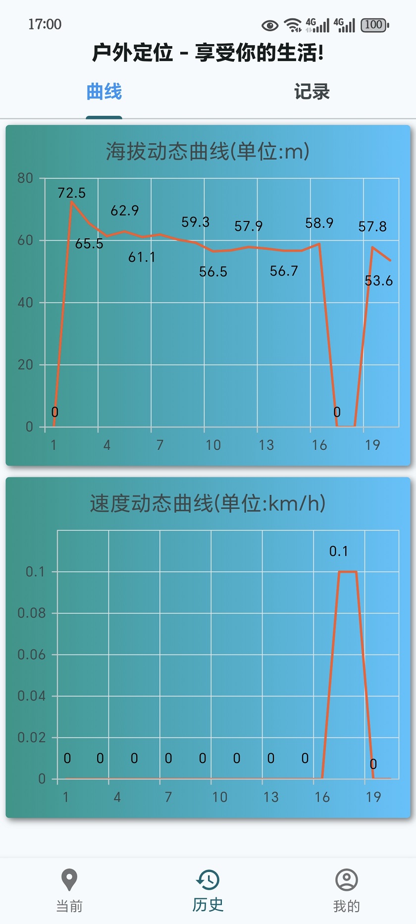 峰迹app图4