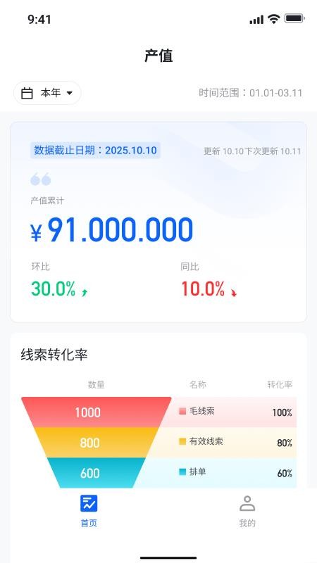 窄门数据app图1