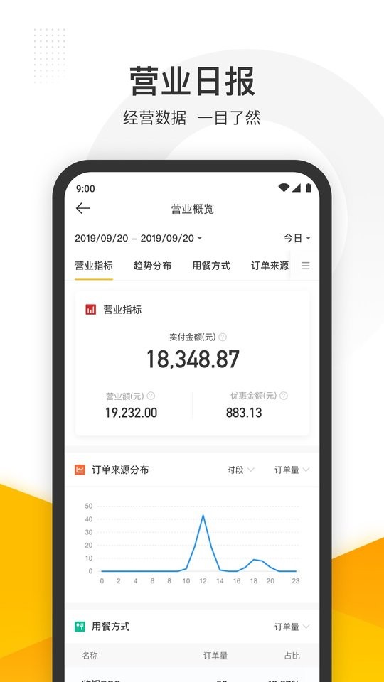 美团管家app图1