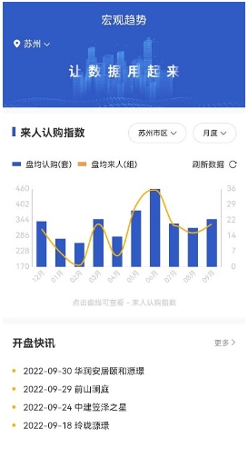 竞品宝app图2