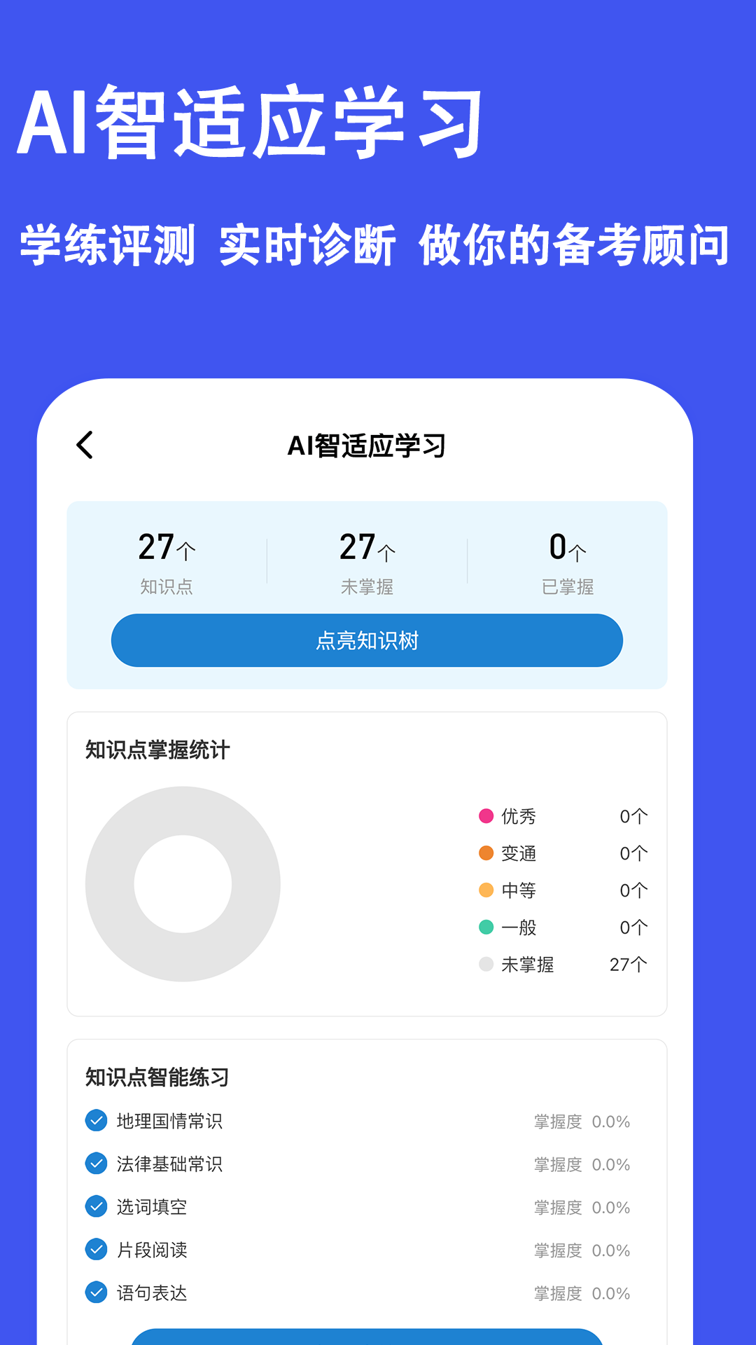 职考练题狗官方版
