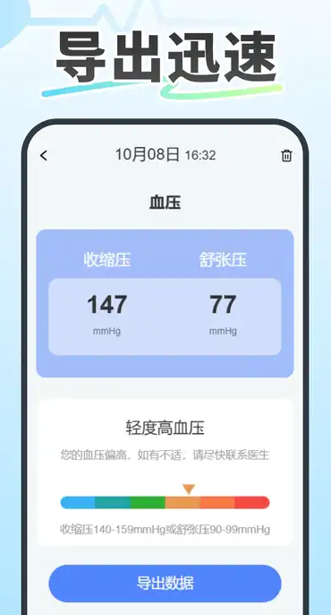 记录血压血糖软件