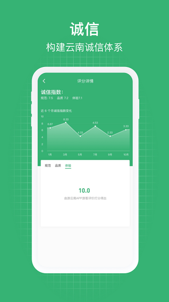 一部手机管旅游app图3