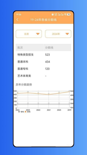 高考报考指南软件图3