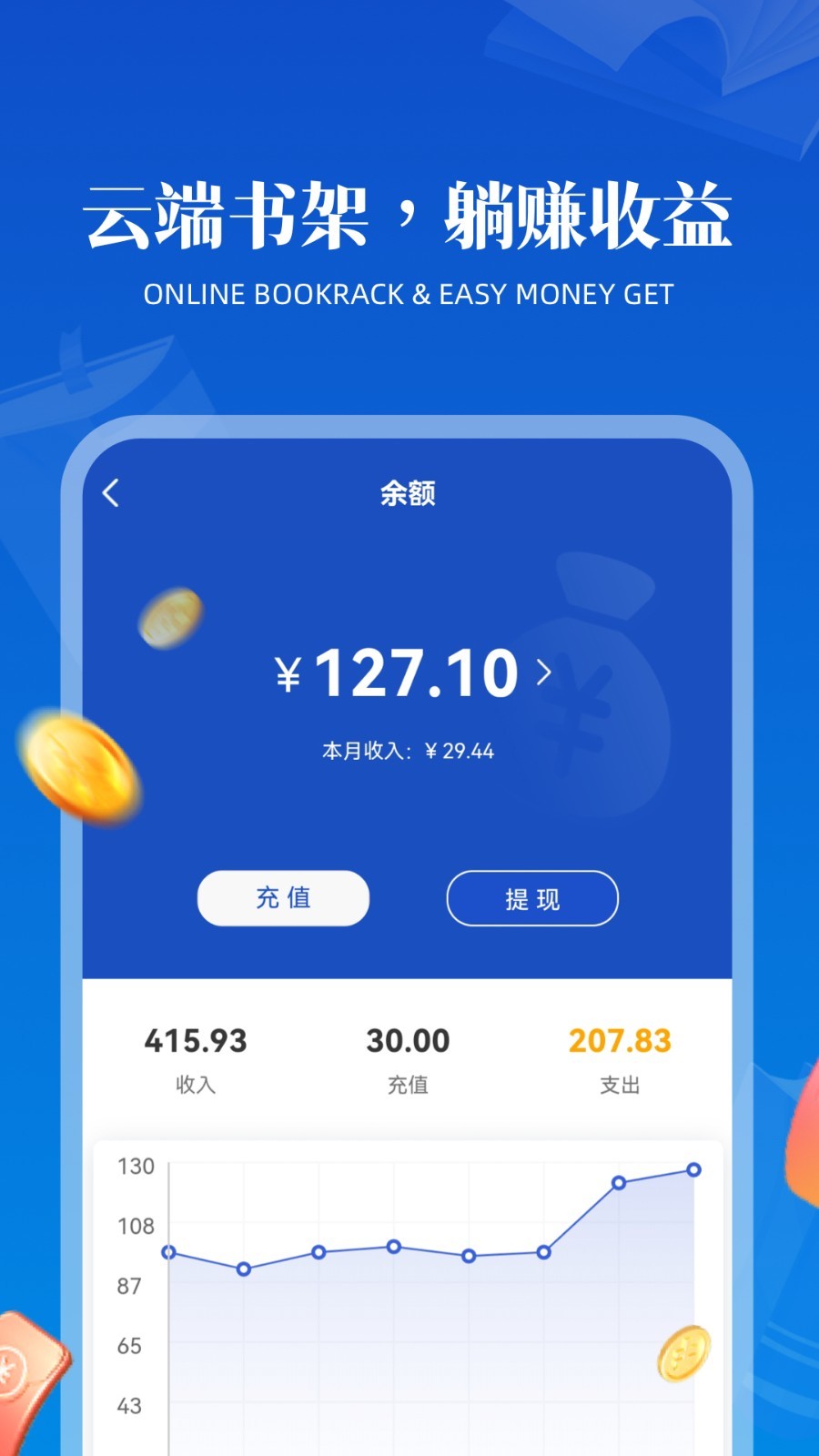 享书阁app图2