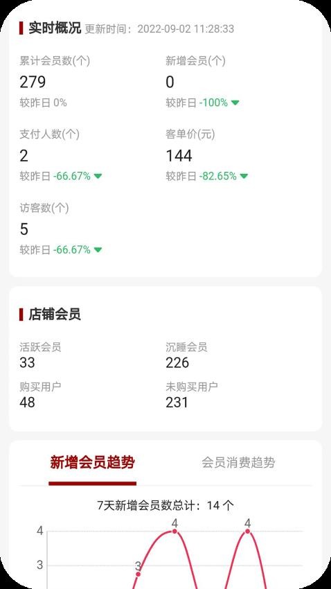 在线商铺app