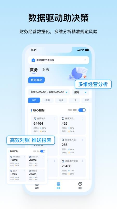体智融和app