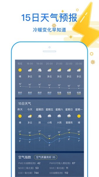 天天看天气app图1