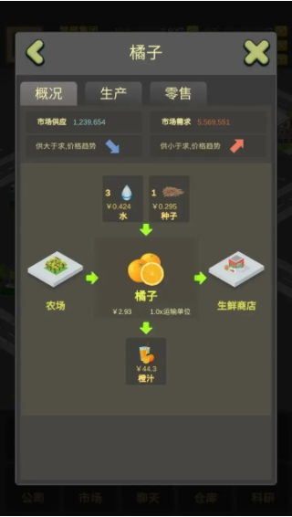 商业大富豪游戏图1