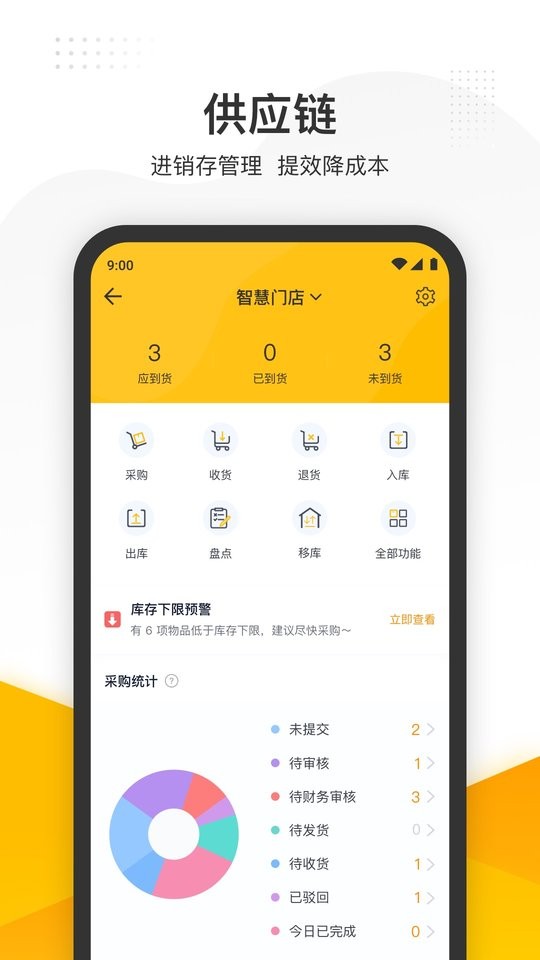 美团管家app图3