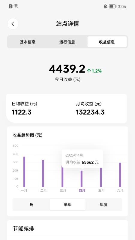 晶智云app