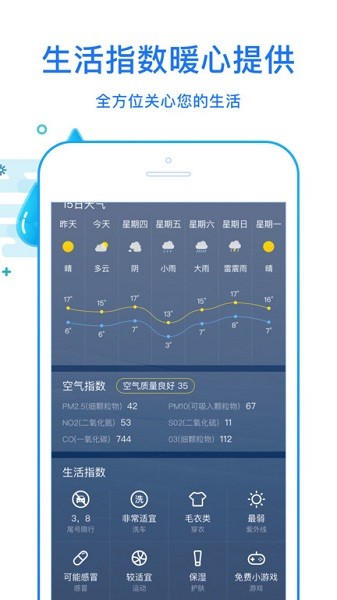 天天看天气app图3