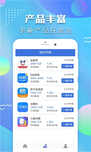 时光分期app图2