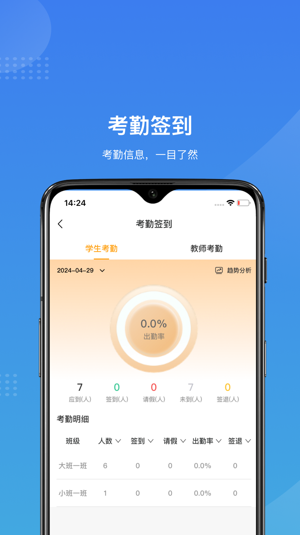 智校家园app图2