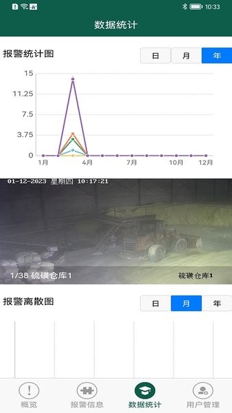 视频即时分析系统app图2