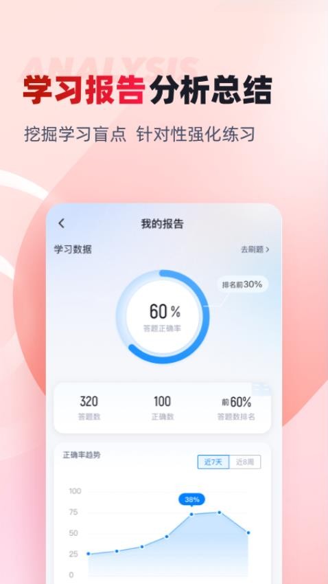 社会救助员考试聚题库app图1