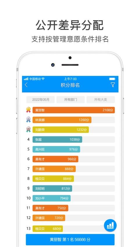 激励宝积分制app图1