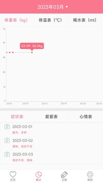 排卵期安全期日历app图1