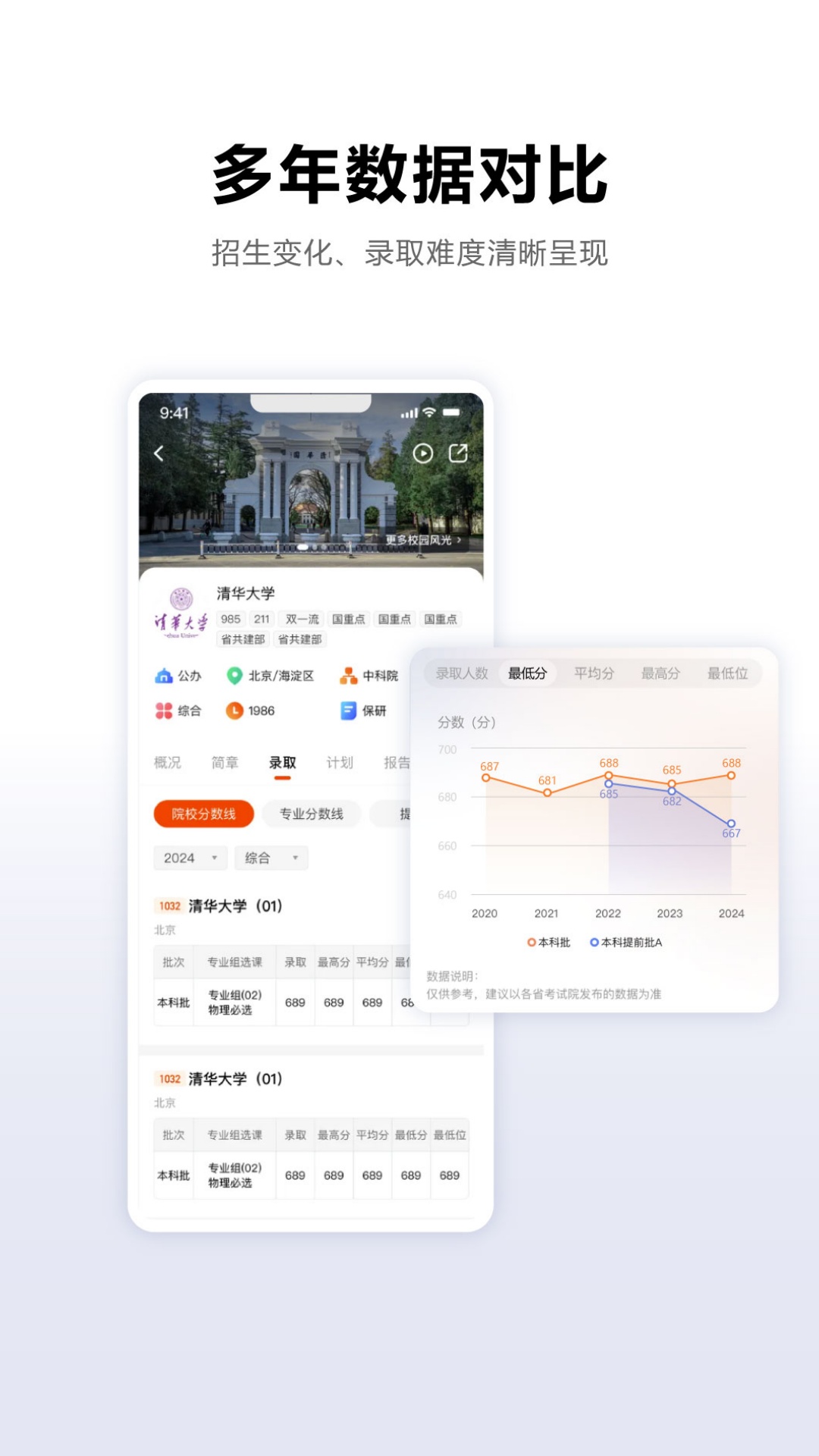 载望志愿官网版图1