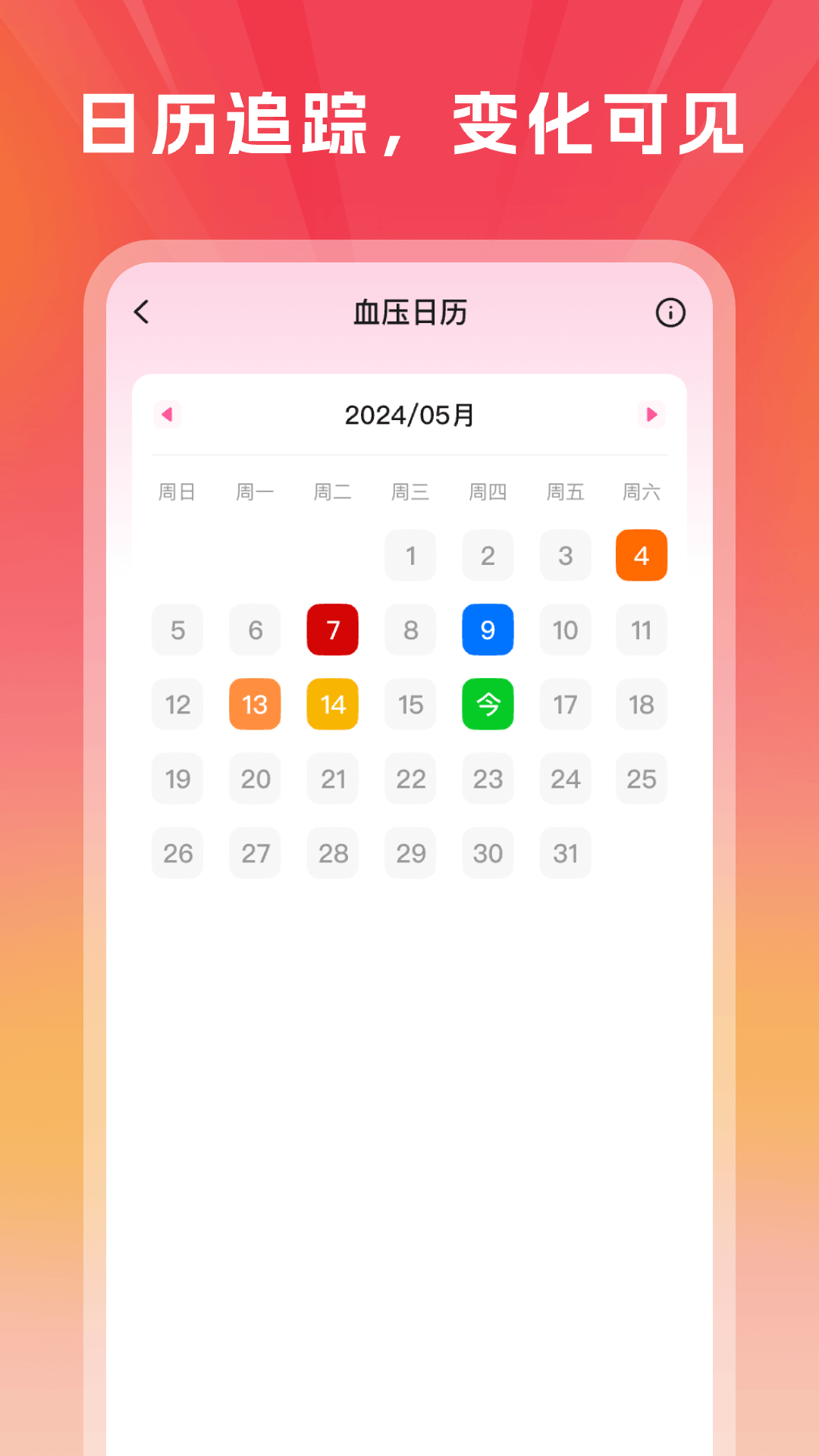 血压血糖手机测量版app图3