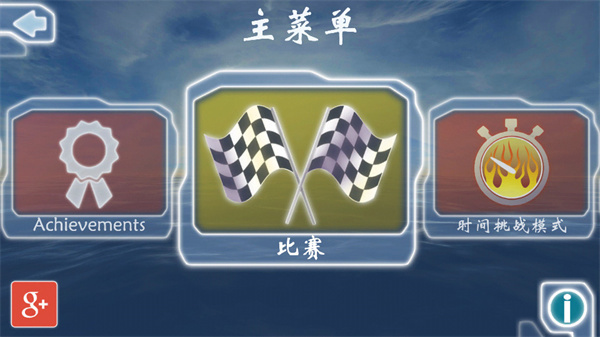 激流快艇1（Riptide GP）图1